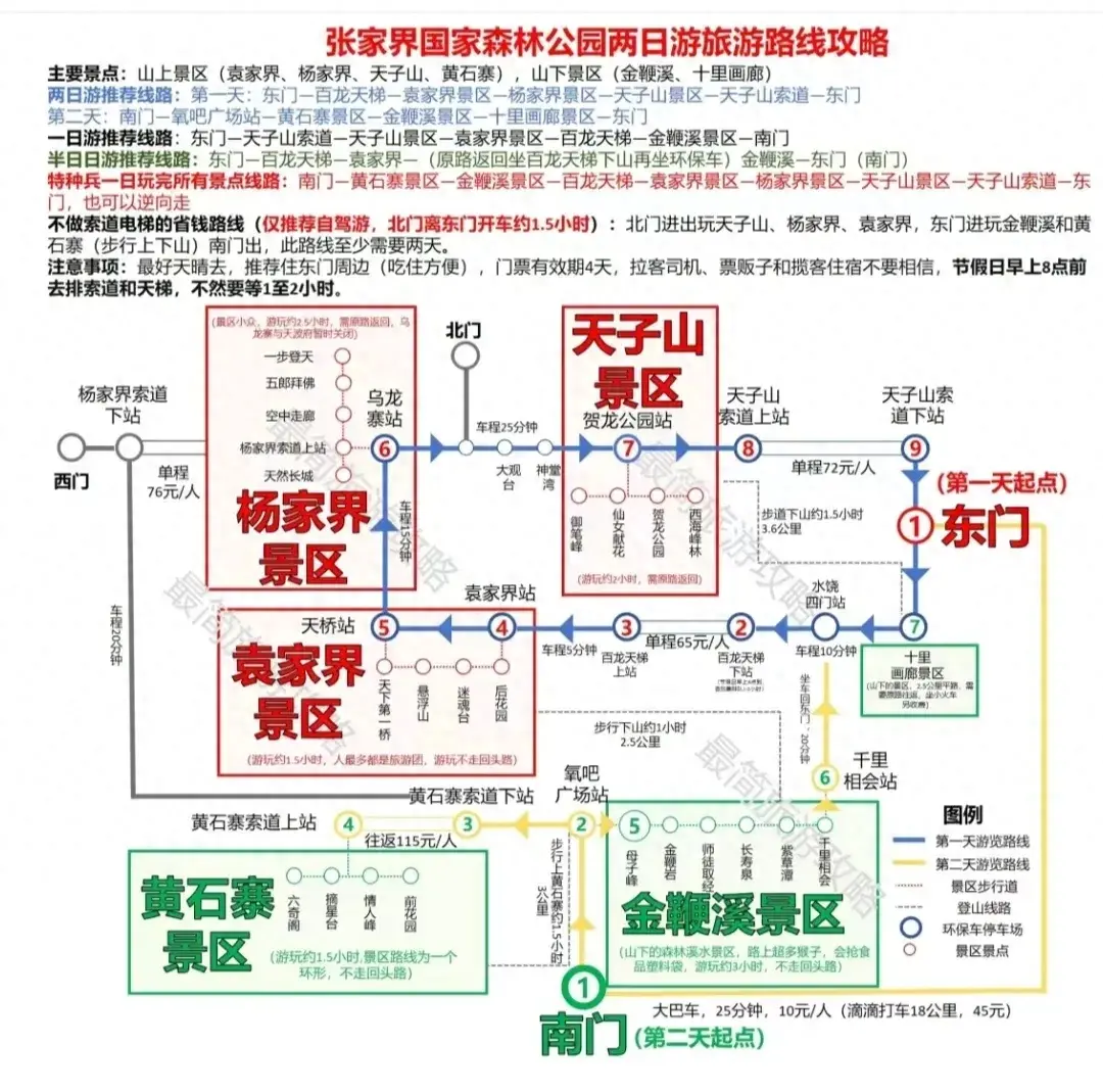 计划来张家界旅游的，收藏这5张路线、住宿、美食和交通攻略图  -图1