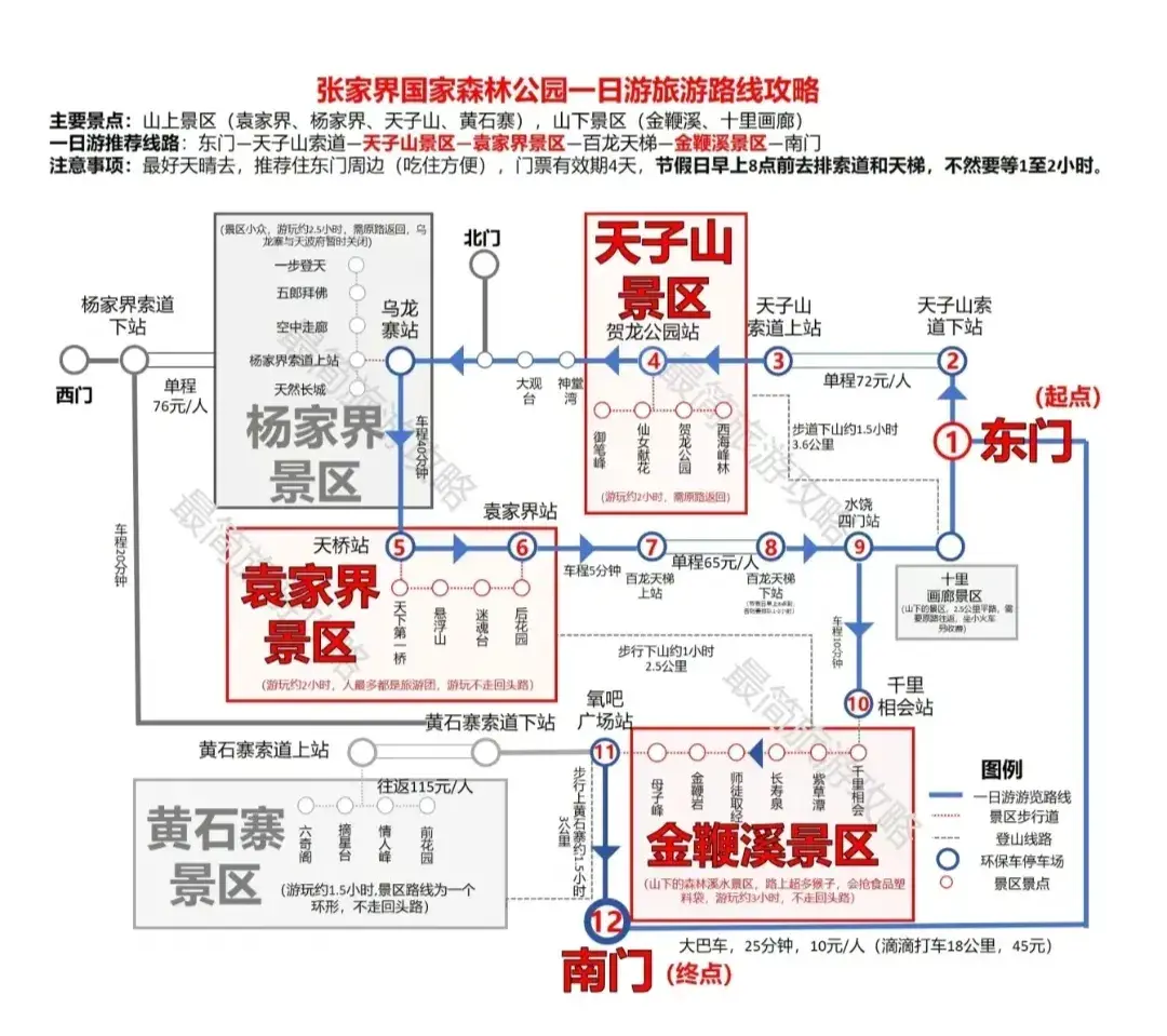 计划来张家界旅游的，收藏这5张路线、住宿、美食和交通攻略图  -图2