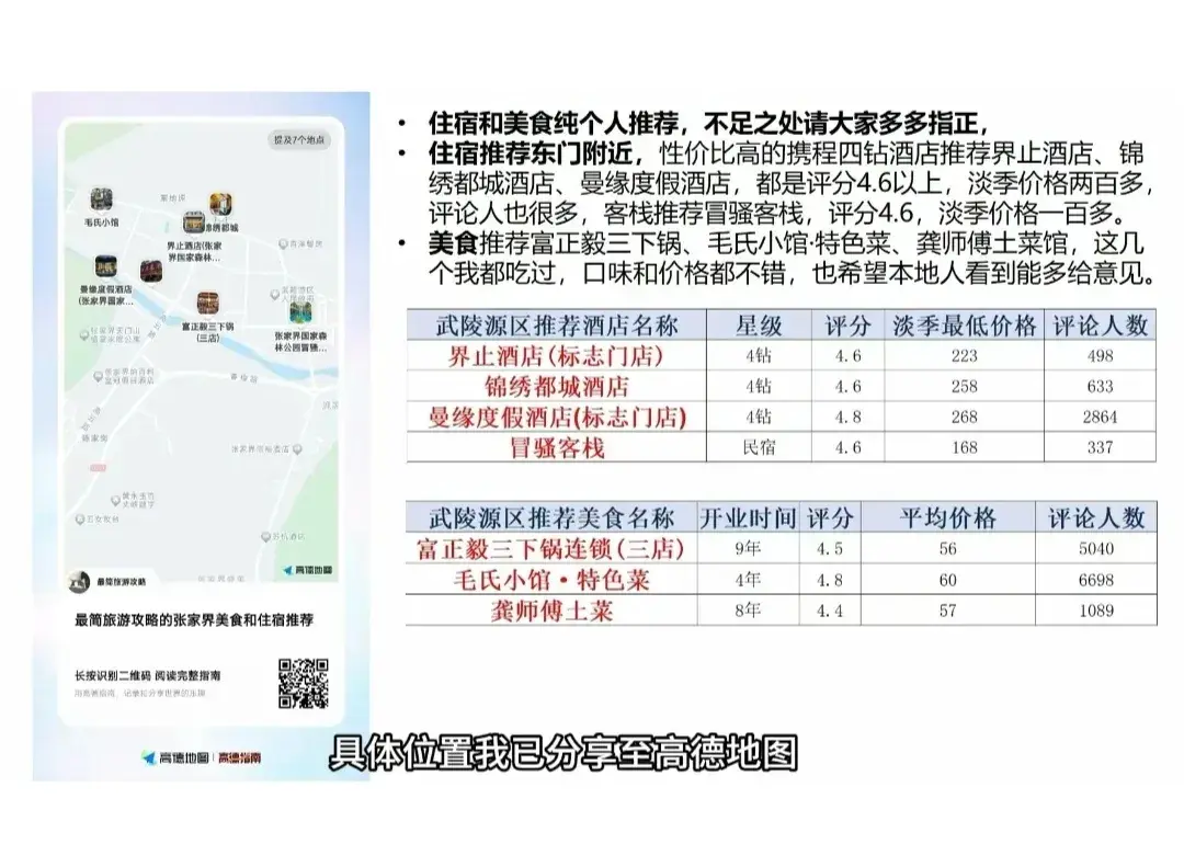 计划来张家界旅游的，收藏这5张路线、住宿、美食和交通攻略图  -图5