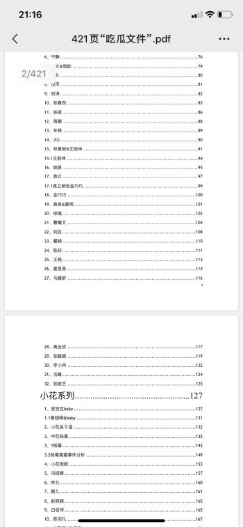 揭秘娱乐圈421事件：众多娱乐圈明星文档PDF在线阅读  -图2