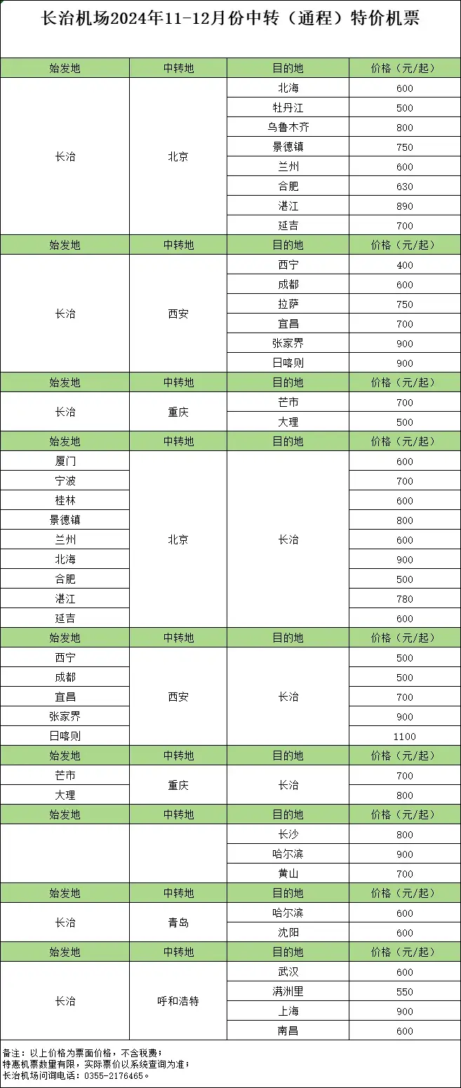 好消息！长治机场推出特价机票  -图2