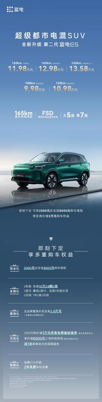 赛力斯蓝电E5 PLUS中型SUV上市：可选5座/7座，9.98万元起  -图1