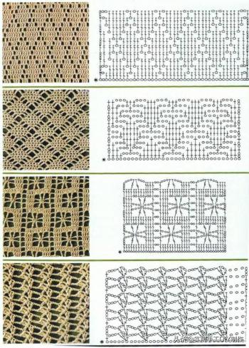 「钩编图解」68种渔网编织花样，你也许用的到  -图9