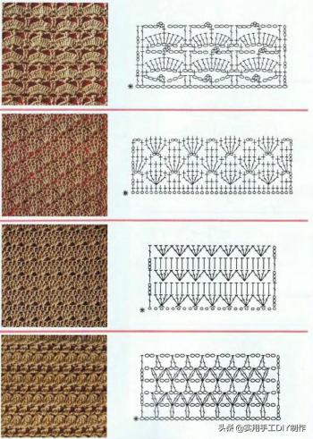 「钩编图解」68种渔网编织花样，你也许用的到  -图13