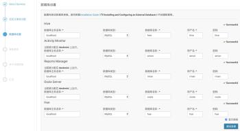 超简单的CDH6部署和体验(单机版)  -图18