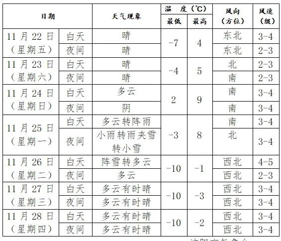 今日小雪丨发现超40条金矿脉！价值6000亿！现场图→  -图3