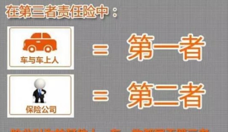 车险还在买全保？老司机一般只买这3种，省钱但是功效一样  -图4