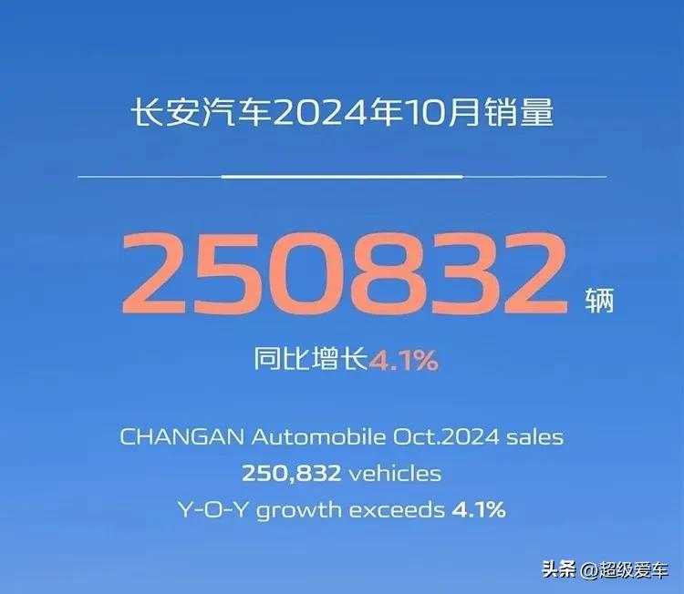 2024年10月新能源汽车销量排名前10的品牌有哪些  -图4