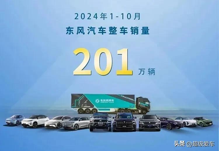 2024年10月新能源汽车销量排名前10的品牌有哪些  -图9