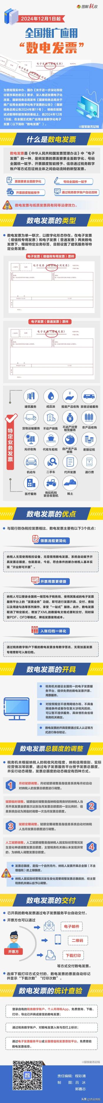 下月起，将在全国推广应用这种发票  