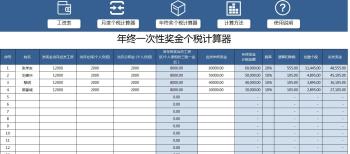 快来看：2022年终奖个税的计算公式，附计算神器  -图4