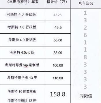 广州丰田考斯特4s店电话 考斯特10座11座12座现车价格  -图5