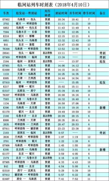 巴彦淖尔人：临河站最新列车时刻表来了！今天起执行  -图2