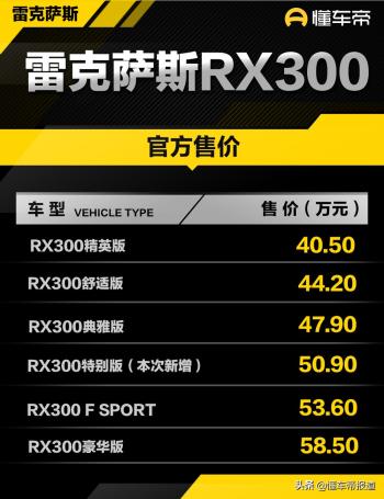 新车 | 售价50.90万元，雷克萨斯RX300新增特别版上市，配2.0T动力  -图1