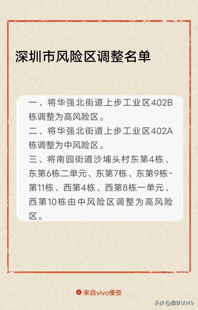 刚刚发布，深圳疫情：一夜之间新增10例，到底哪里出了问题？  -图3