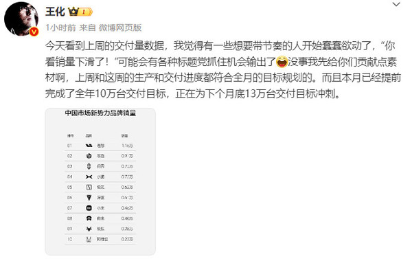 王化回应小米汽车周销量下滑：生产和交付都符合规划  -图2