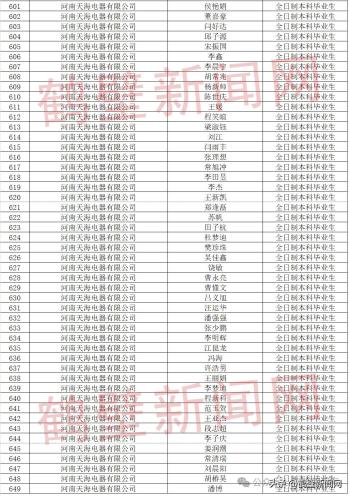 正在公示！2024年鹤壁市高层次人才生活补贴拟发放人员名单公布  -图5